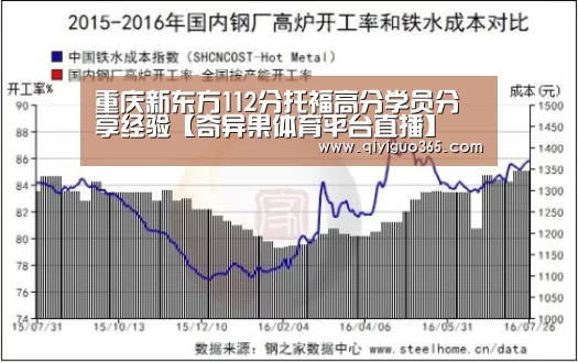 重庆新东方112分托福高分学员分享经验【奇异果体育平台直播】